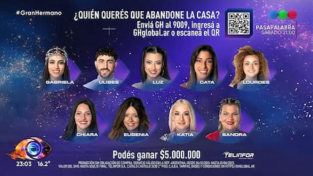 Placa de nominados del miércoles 16 de abril de 2024. NA