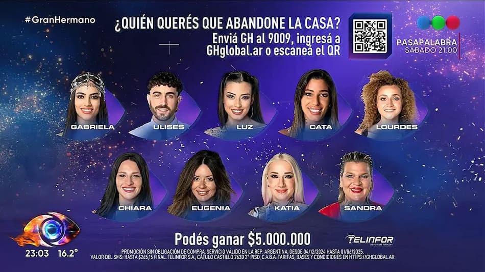 Placa de nominados del miércoles 16 de abril de 2024. NA