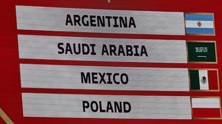 Sorteo Mundial Qatar 2022, Reuters