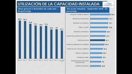 Informe - CGERA gráficos