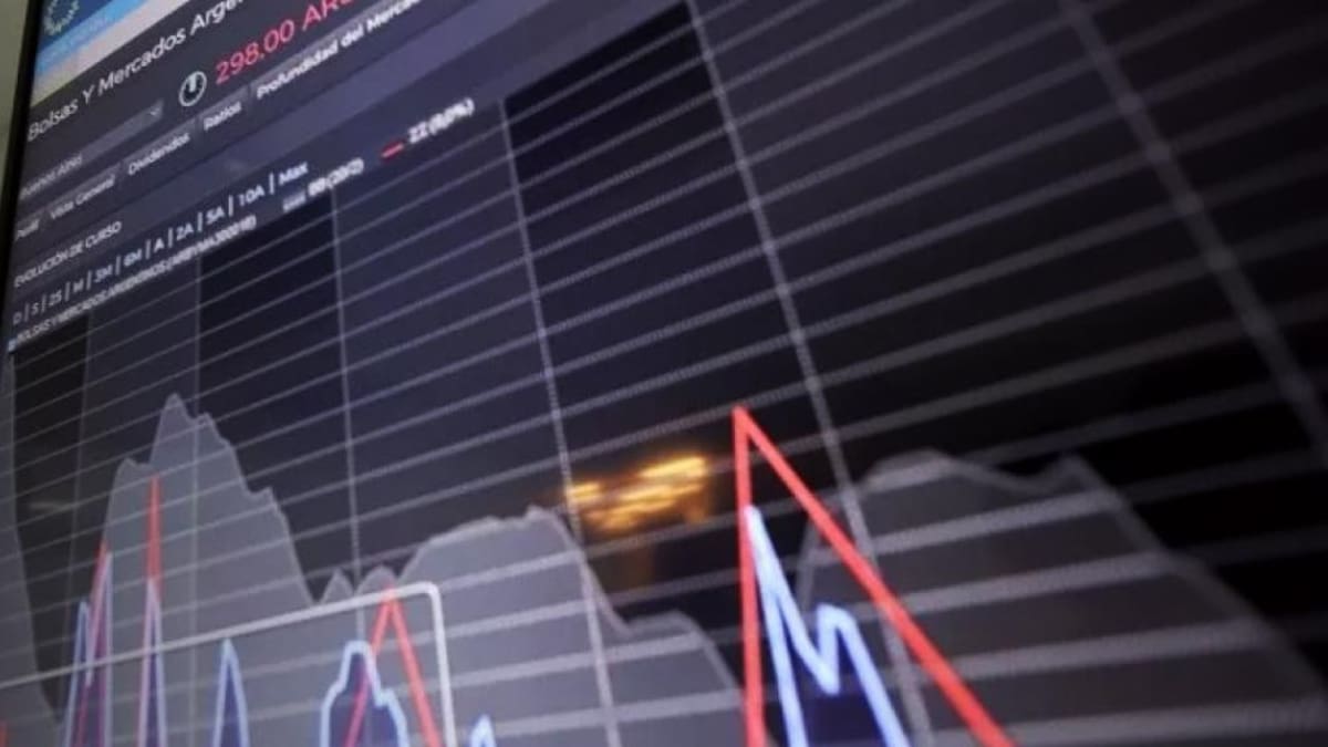 Acciones, bonos, Riesgo País, NA