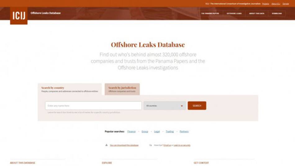 Panamá Papers - offshore