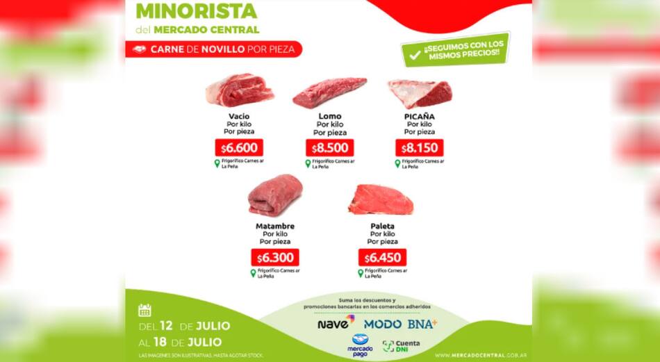 Nuevos descuentos en Cuenta DNI. Foto: NA