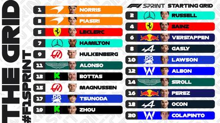 Así largarán los pilotos en la carrera sprint del GP de Qatar. Foto: X @F1