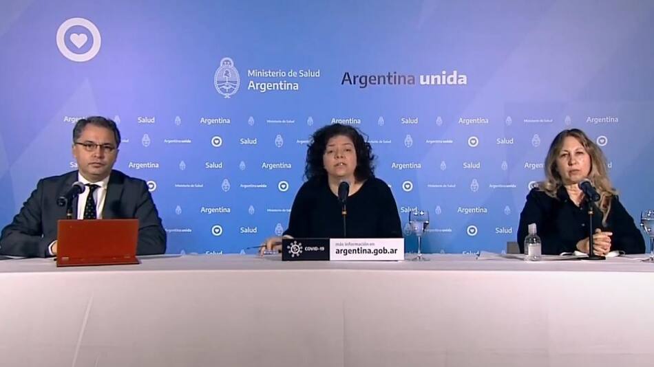 Reporte del Ministerio de Salud de La Nación por coronavirus en Argentina