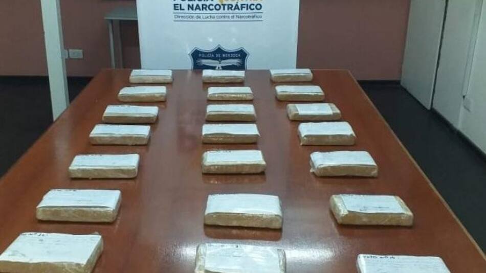 Operativo antidrogas en Mendoza
