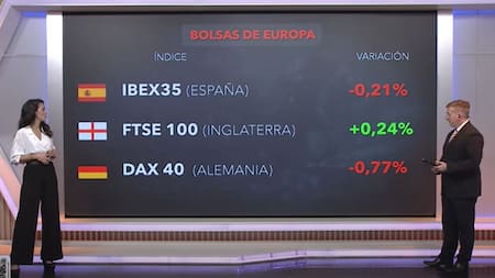 Bolsa de valores hoy: cómo cerraron los mercados de América, Europa y Asia este martes 10 de junio de 2025