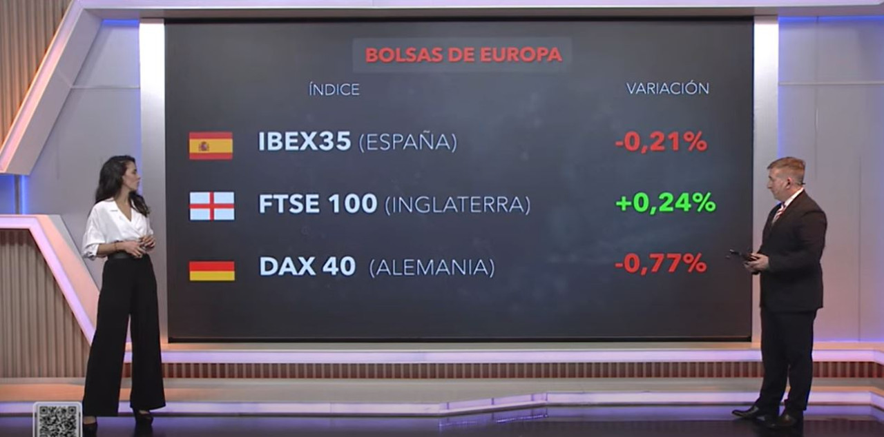 Bolsa de valores hoy: cómo cerraron los mercados de América, Europa y Asia este martes 10 de junio de 2025