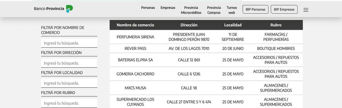 Comercios con Cuenta DNI. Foto: NA