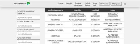 Comercios con Cuenta DNI. Foto: NA