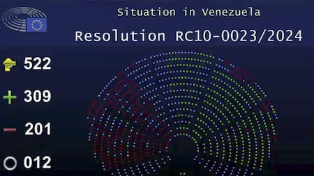 La Eurocámara reconoce a Edmundo González como presidente legítimo de Venezuela. EFE