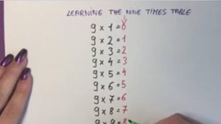 Truco matemático - info general