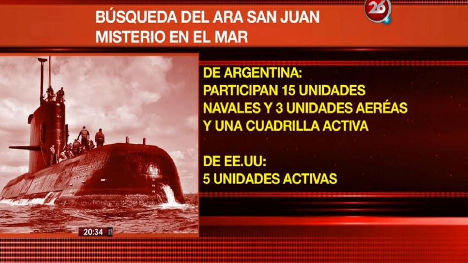 Placas Submarino ARA San Juan