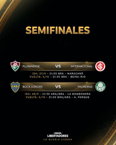 Fechas y horarios de las semifinales de la Copa Libertadores. Foto: X @Libertadores.