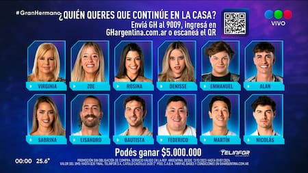 La placa final de nominados en Gran Hermano. Foto: Twitter.