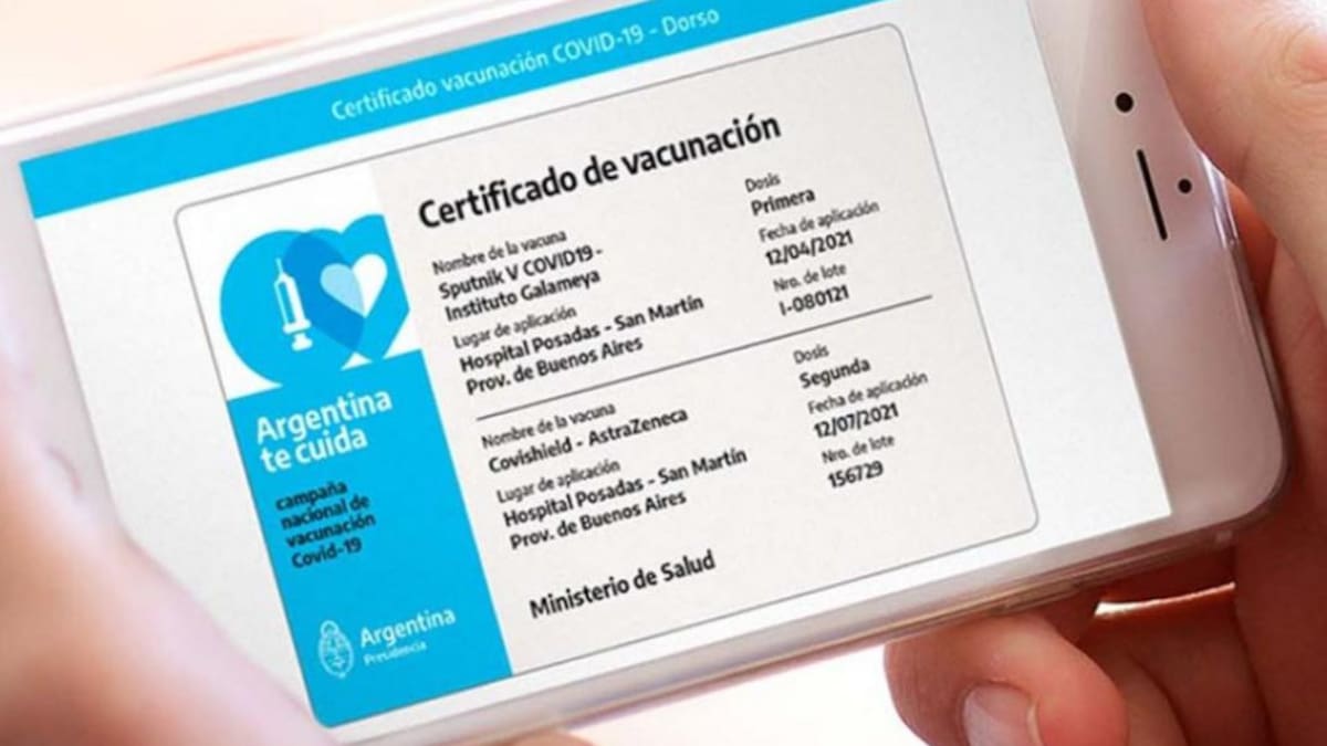 Pase sanitario, coronavirus