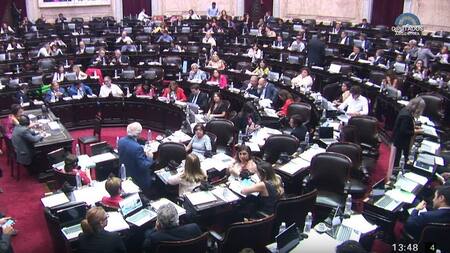 Diputados, sesión ley de alquileres y ley de góndolas, YouTube