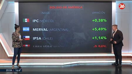 Bolsa de valores 12/5. Foto: Canal26