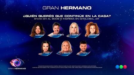 Gran Hermano 2025. Foto: NA - Telefe.