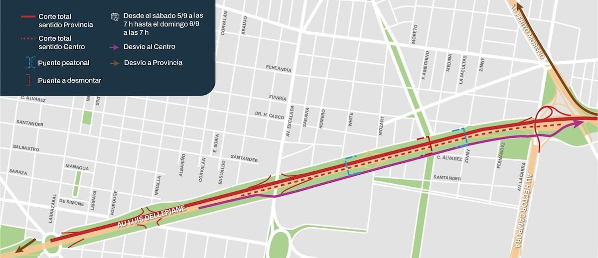 Una importante autopista porteña cerrará durante 24 horas