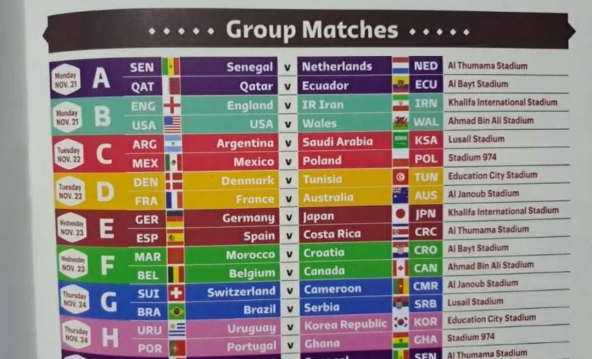 Error en el álbum de figuritas de Qatar 2022. Foto: Instagram/nicosantirso19
