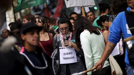 Desempleo en Argentina