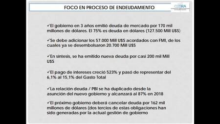 Informe - CGERA gráficos