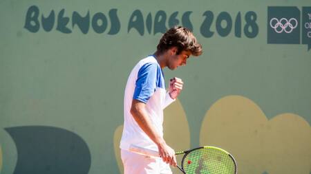 Facundo Díaz Acosta, tenis, Juegos Olímpicos de la Juventud, buenosaires2018.com