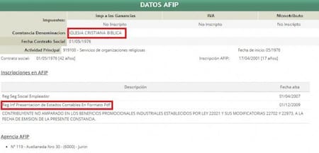 Investigación Junín - tramado de ilícitos