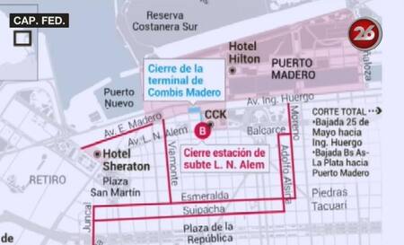 Cortes por reunión de la OMC