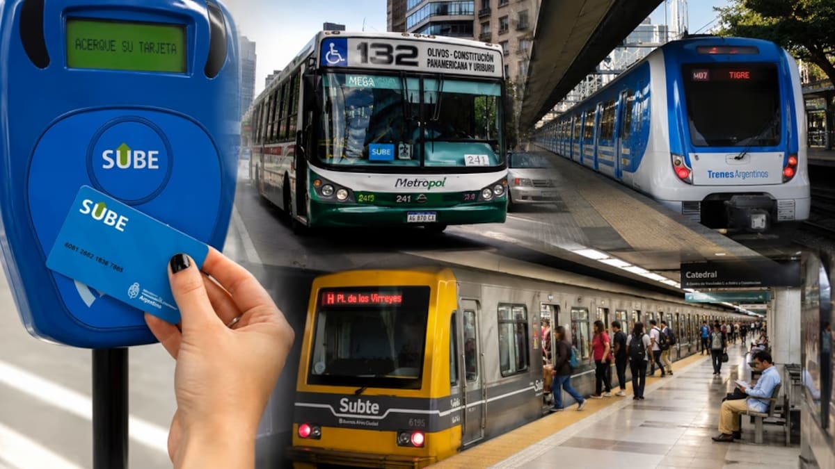 Los bancos y las billeteras virtuales que ofrecen hasta 100% de reintegro durante septiembre en transporte público.
