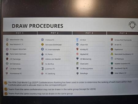 Los bombos filtrados para el sorteo del Mundial de Clubes 2025. Foto: NA.