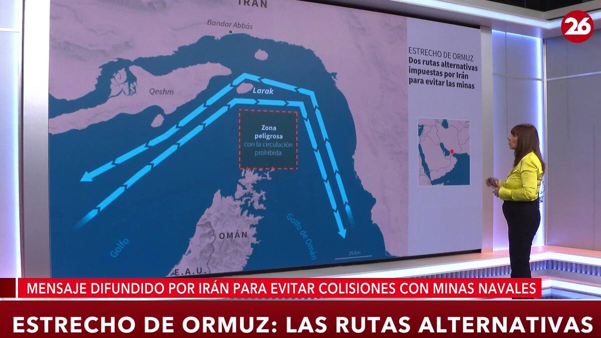 Rutas alternativas al estrecho de Ormuz.