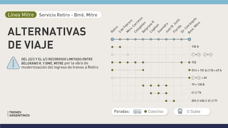 Alternativas para viajar por interrupciones en el Tren Mitre. Foto: Trenes Argentinos.