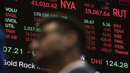 Incertidumbre en los mercados: el riesgo país superó los 600 puntos y hay preocupación por lo que pueda pasar en la guerra de Irán