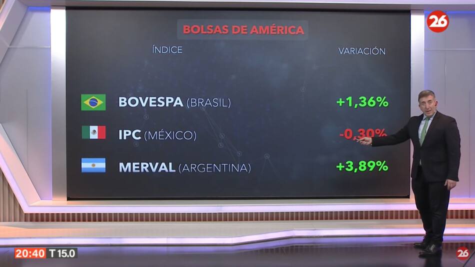 Bolsa de valores del día jueves 27 de junio de 2024. Foto: Canal 26.