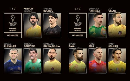 Dibu Martínez, entre los nominados a mejor arquero del Balón de Oro.