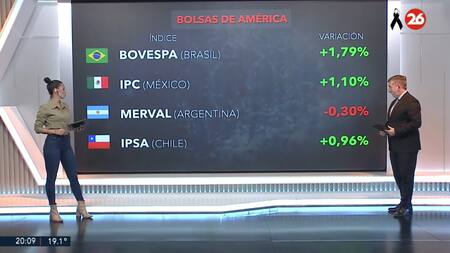 Bolsa de valores 24/4. Foto: Canal26