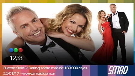 SMAD - domingo 22 enero 2017