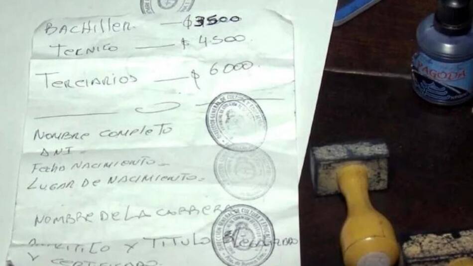 Banda que falsificaba títulos