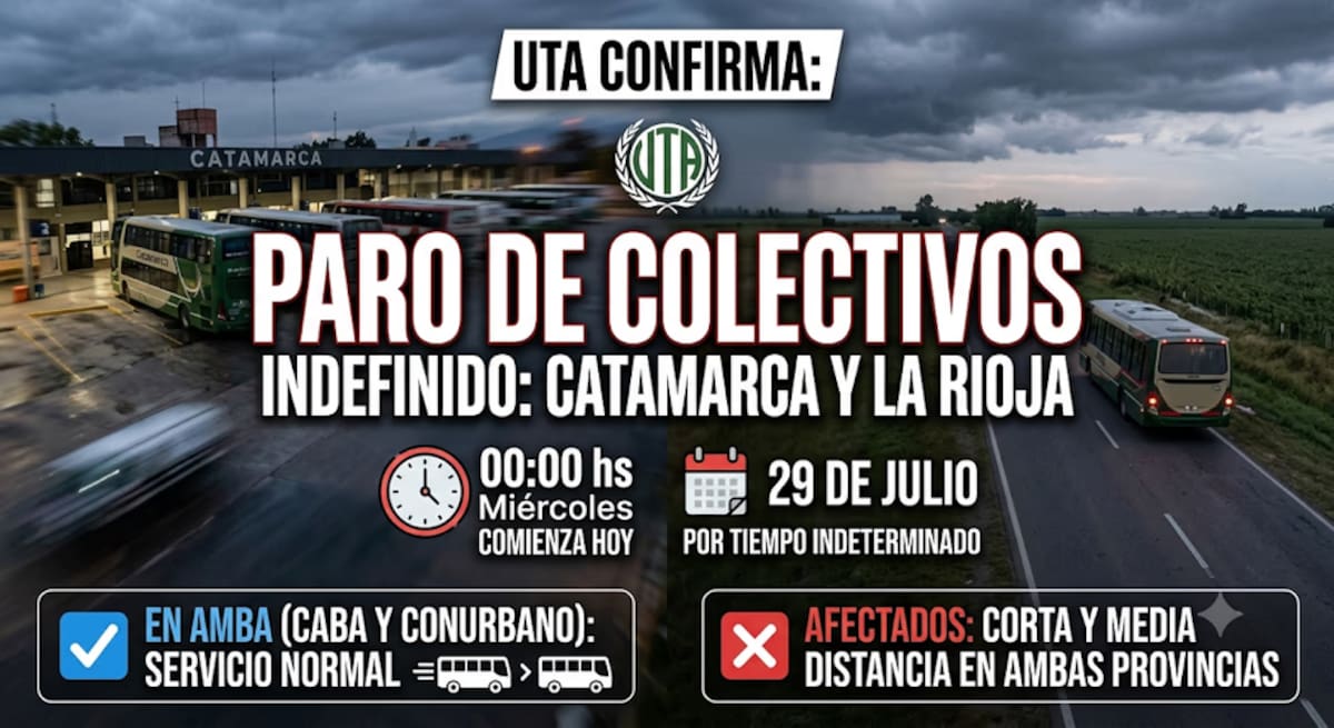 Paro de colectivos UTA