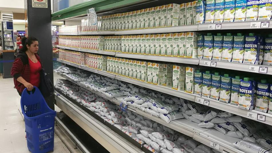 Inflación - Consumo - Costo de vida - Economía (NA)