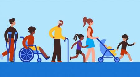 Google Maps - Silla de ruedas