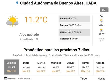 El pronóstico del SMN del domingo 7 al sábado 13 de junio. Foto: captura de pantalla.