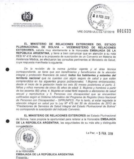 Atención médica a extranjeros - Argentina y Bolivia