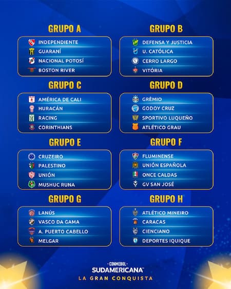 Grupos de la Copa Sudamericana 2025. Foto: X @Sudamericana