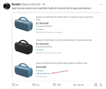 Diferencia de precios en las compas internacionales con Mercado Libre.