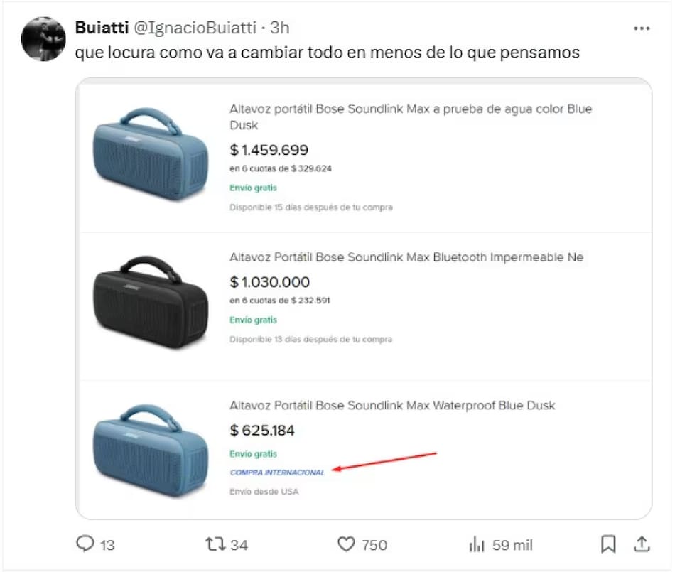 Diferencia de precios en las compas internacionales con Mercado Libre.