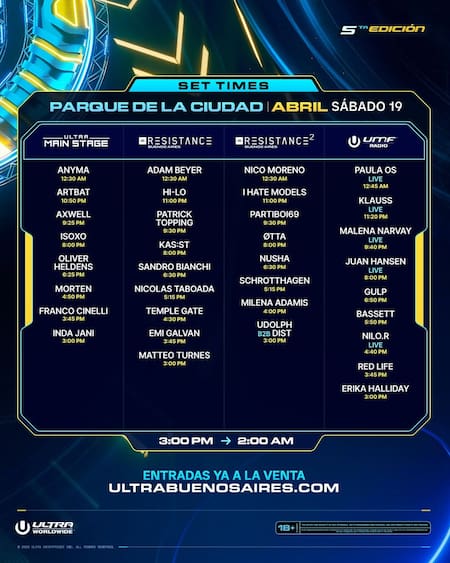 Set times del Ultra Music Festival. Foto Instagram @ultrabsas