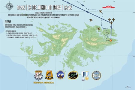 Luis Cervera - Guerra de Malvinas